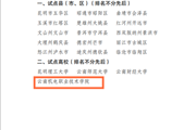 博鱼在线注册被遴选为云南省第一批学校体育综合改革试点高校