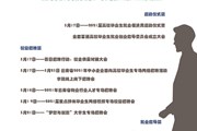 博鱼在线注册2021届毕业生就业促进周