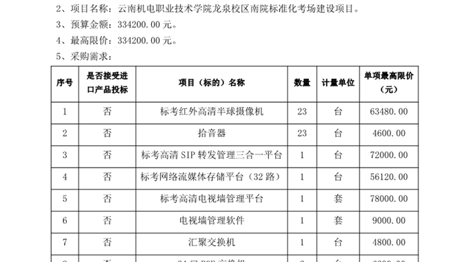 博鱼在线注册龙泉校区南院标准化考场建设项目 公开招标公告